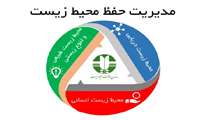 پیوست رسانه ای-ارتباطی